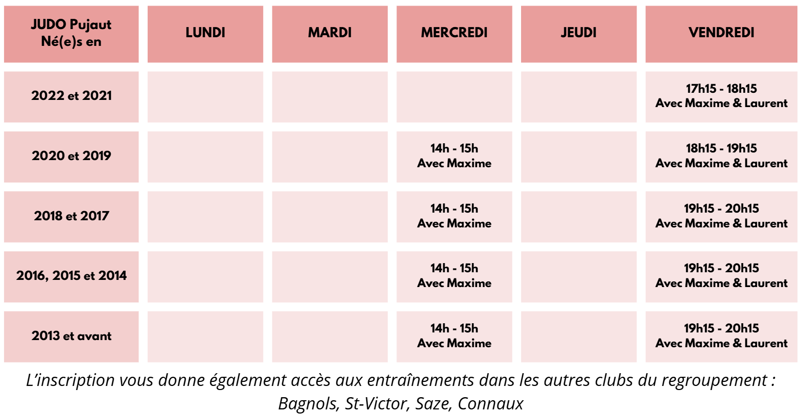 Horaires Pujaut